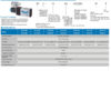 3V Series Solenoid valve (2Position 3 Port Double Control) - Image 2